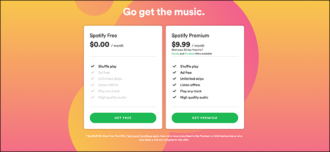 Spotify Ads Premium Vs Free Ads